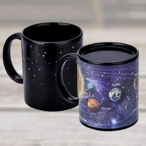 Farveskiftende kop med planeter